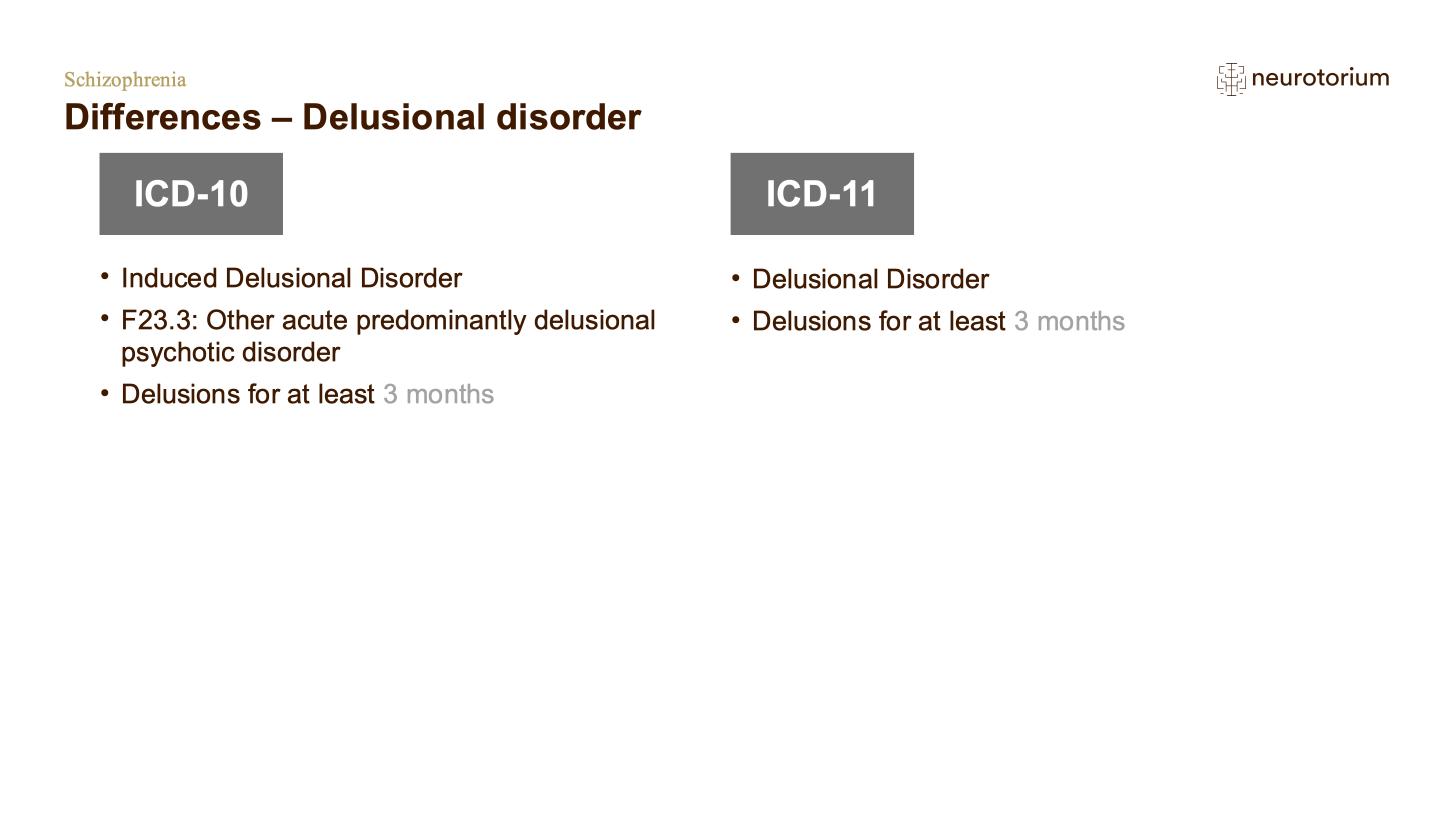 Schizophrenia – Definitions and Diagnosis – slide 33
